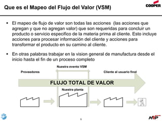 6
Que es el Mapeo del Flujo del Valor (VSM)
 El mapeo de flujo de valor son todas las acciones (las acciones que
agregan y que no agregan valor) que son requeridas para concluir un
producto o servicio especifico de la materia prima al cliente. Esto incluye
acciones para procesar información del cliente y acciones para
transformar el producto en su camino al cliente.
 En otras palabras trabajar en la vision general de manufactura desde el
inicio hasta el fin de un proceso completo
Proveedores
Nuestra planta
Cliente al usuario final
FLUJO TOTAL DE VALOR
Nuestra evento VSM
 