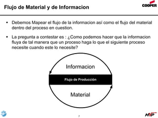 7
Flujo de Material y de Informacion
 Debemos Mapear el flujo de la informacion así como el flujo del material
dentro del proceso en cuestion.
 La pregunta a contestar es : ¿Como podemos hacer que la informacion
fluya de tal manera que un proceso haga lo que el siguiente proceso
necesite cuando este lo necesite?
Flujo de Producción
Informacion
Material
 