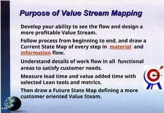 Value STream Mapping Current and Future State | PPT