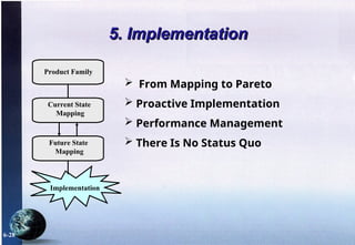 Value STream Mapping Current and Future State | PPT