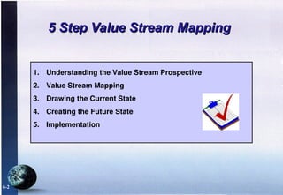Value STream Mapping Current and Future State | PPT