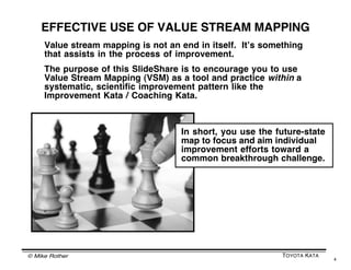 How to Use VSM Correctly | PDF