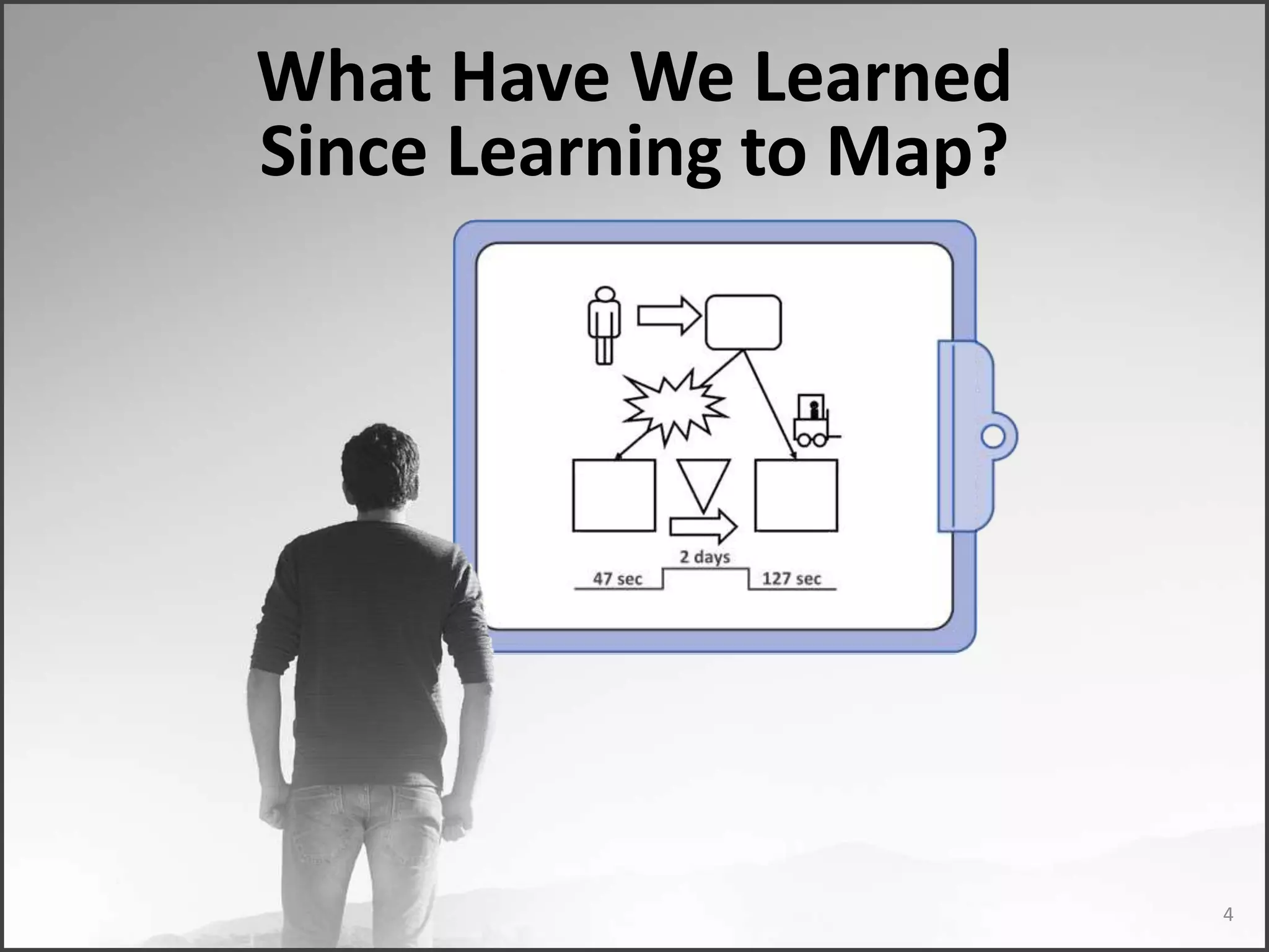 What Have We Learned
Since Learning to Map?
4
 