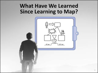 What Have We Learned
Since Learning to Map?
4
 