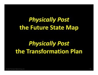 Physically Post 
the Future State Map
Physically Post
the Transformation Plan
© 2014 The Karen Martin Group, Inc.

22

 