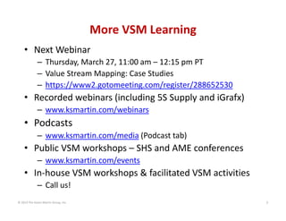 More VSM Learning
• Next Webinar
– Thursday, March 27, 11:00 am – 12:15 pm PT
– Value Stream Mapping: Case Studies
– https://www2.gotomeeting.com/register/288652530

• Recorded webinars (including 5S Supply and iGrafx)
– www.ksmartin.com/webinars

• Podcasts
– www.ksmartin.com/media (Podcast tab)

• Public VSM workshops – SHS and AME conferences
– www.ksmartin.com/events

• In‐house VSM workshops & facilitated VSM activities
– Call us!
© 2014 The Karen Martin Group, Inc.

5

 