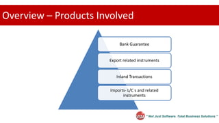 “ Not Just Software. Total Business Solutions ”
Overview – Products Involved
Bank Guarantee
Export related instruments
Inland Transactions
Imports- L/C s and related
instruments
 