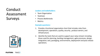 Conduct
Assessment
Surveys
Leaders and stakeholders:
• Team Organization
• Toolchain
• Process Bottlenecks
• Metrics
Example questions:
1. Provide a functional organization chart that includes roles from
development, operations, quality, security , product owners, and
infrastructure.
2. Identify the tools that are used to support your value stream including
those used for planning, backlog management, agile processes, design,
integration, test, packaging, environments, deployment and post release
operations.
 