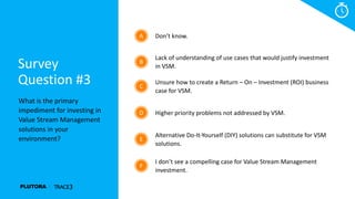 What is the primary
impediment for investing in
Value Stream Management
solutions in your
environment?
Survey
Question #3
Don’t know.A
Lack of understanding of use cases that would justify investment
in VSM.
B
Unsure how to create a Return – On – Investment (ROI) business
case for VSM.
C
Higher priority problems not addressed by VSM.D
Alternative Do-It-Yourself (DIY) solutions can substitute for VSM
solutions.
E
I don’t see a compelling case for Value Stream Management
investment.
F
 