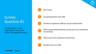 To what extent is your
organization using value
stream management today?
Survey
Question #1
Don’t know.A
Just getting familiar with VSMB
Decided to implement VSM but not yet implemented.C
VSM is being implemented but not yet part of our production
environment.
D
VSM is part of our production environment.E
Decided not to use VSM.F
 