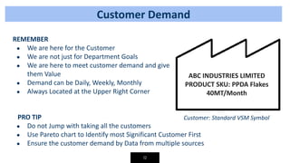 12
●
●
●
●
●
●
●
●
 