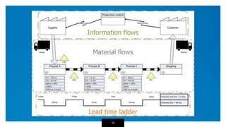 Want big impact?
USE BIG IMAGE.
19
 