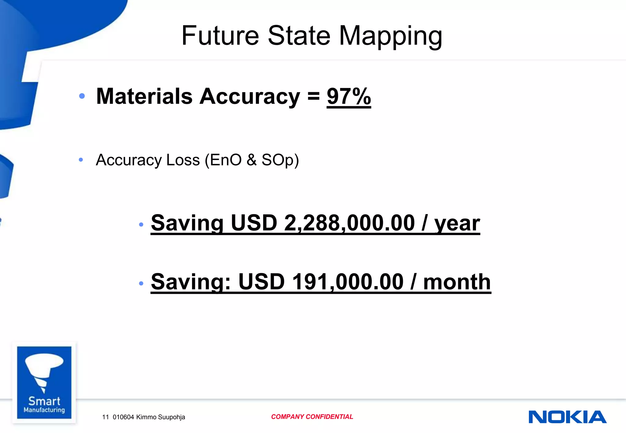 11 010604 Kimmo Suupohja COMPANY CONFIDENTIAL
Future State Mapping
• Materials Accuracy = 97%
• Accuracy Loss (EnO & SOp)
• Saving USD 2,288,000.00 / year
• Saving: USD 191,000.00 / month
 