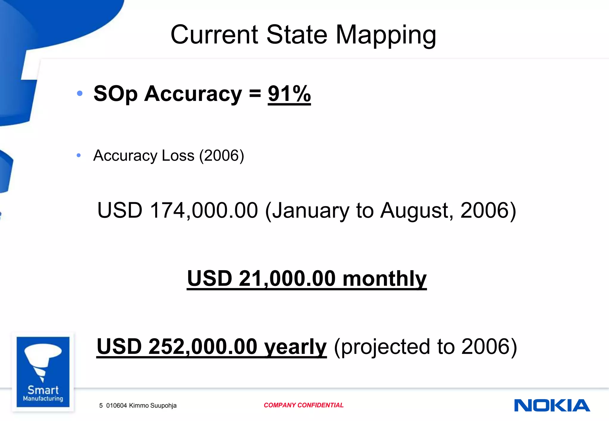 5 010604 Kimmo Suupohja COMPANY CONFIDENTIAL
Current State Mapping
• SOp Accuracy = 91%
• Accuracy Loss (2006)
USD 174,000.00 (January to August, 2006)
USD 21,000.00 monthly
USD 252,000.00 yearly (projected to 2006)
 