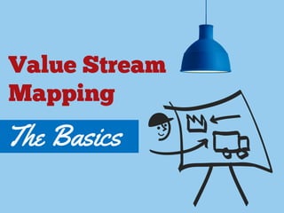 Value Steam Mapping - The Basics