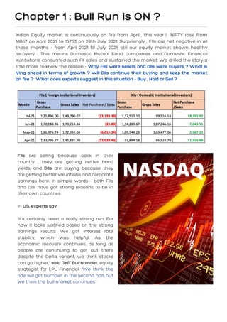 Indian Equity market is continuously on fire from April , this year ! NIFTY rose from
14867 on April 2021, to 15763 on 29th July 2021. Surprisingly , FIIs are net negative in all
these months - from April 2021 till July 2021; still our equity market shown healthy
recovery . This means Domestic Mutual Fund companies and Domestic Financial
Institutions consumed such FII sales and sustained the market. We drilled the story a
little more to know the reason - Why FIIs were sellers and DIIs were buyers ? What is
lying ahead in terms of growth ? Will DIIs continue their buying and keep the market
on fire ? What does experts suggest in this situation - Buy , Hold or Sell ?
Chapter 1 : Bull Run is ON ?
FIIs are selling because back in their
country , they are getting better bond
yields, and DIIs are buying because they
are getting better valuations and corporate
earnings here. In simple words - both FIIs
and DIIs have got strong reasons to be in
their own countries .
In US, experts say :
"It's certainly been a really strong run. For
now it looks justified based on the strong
earnings results. We got interest rate
stability, which was helpful. As the
economic recovery continues, as long as
people are continuing to get out there
despite the Delta variant, we think stocks
can go higher," said Jeff Buchbinder, equity
strategist for LPL Financial. "We think the
ride will get bumpier in the second half, but
we think the bull market continues."
NASDAQ
 
