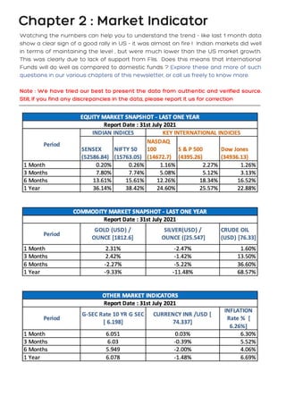 Watching the numbers can help you to understand the trend - like last 1 month data
show a clear sign of a good rally in US - it was almost on fire ! Indian markets did well
in terms of maintaining the level , but were much lower than the US market growth.
This was clearly due to lack of support from FIIs. Does this means that International
Funds will do well as compared to domestic funds ? Explore these and more of such
questions in our various chapters of this newsletter, or call us freely to know more.
Note : We have tried our best to present the data from authentic and verified source.
Still, if you find any discrepancies in the data, please report it us for correction
Chapter 2 : Market Indicator
 