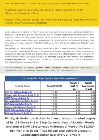 Now, Mr Murty want to start his monthly Income out of this 1.68 Cr of funds.
First thing, was to redeem the full corpus to realise full profit of his SIP
(Systematic Investment Plan) .
Second thing, was to decide the investment product to start the annuity or
monthly Income of around Rs 85,000/-
Unlike general investors, Mr Murty was not too keen to go for any traditional retirement
products , which give guaranteed returns but no capital appreciation to compensate the
inflation. Hence he was more keen to start his annuity with such product which have
option of capital appreciation , over and above the regular annuity. Of course the Safety and
Low Risk were also equally important criteria for him. Hence he opted for Mutual Fund
scheme.
We presented him the list of Dynamic Asset Allocation Funds to choose from. Because of
its formulae based Asset Allocation process, such funds keep changing their investment
proportions between Debt and Equity, thus maintaining a stable/Steady ROI. Main aim of
such Dynamic Asset Allocation funds is to 'Increase Equity at Low Market' and 'Decrease
Equity at High Market' . The process of creating a Fixed Annuity in such funds is known as
SWP (Systematic Investment Plan).
Historic examples of various Dynamic Asset Allocation Funds ( see the table below )
suggest that they have always been the best option for creating annuity . :
Finally, Mr Murty has decided to invest his accumulated corpus
of Rs 1.68 Crores in 2 or 3 top Dynamic Asset Allocation Funds
and start a SWP ( Systematic Withdrawal Plan) of Rs 85,000/-
per month @ 6% p.a . Thus he can also achieve a decent
Capital appreciation over every 3 -5 years
 