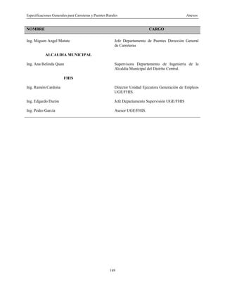 Especificaciones Generales para Carreteras y Puentes Rurales Anexos
149
NOMBRE CARGO
Ing. Miguen Angel Matute Jefe Departamento de Puentes Dirección General
de Carreteras
ALCALDIA MUNICIPAL
Ing. Ana Belinda Quan Supervisora Departamento de Ingeniería de la
Alcaldía Municipal del Distrito Central.
FHIS
Ing. Ramón Cardona Director Unidad Ejecutora Generación de Empleos
UGE/FHIS.
Ing. Edgardo Durón Jefe Departamento Supervisión UGE/FHIS
Ing. Pedro García Asesor UGE/FHIS.
 