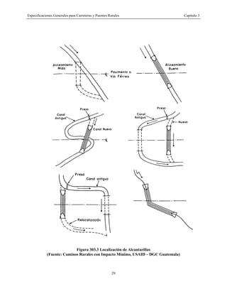 Especificaciones Generales para Carreteras y Puentes Rurales Capítulo 3
29
Figura 303.3 Localización de Alcantarillas
(Fuente: Caminos Rurales con Impacto Mínimo, USAID – DGC Guatemala)
 