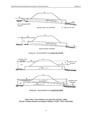 Especificaciones Generales para Carreteras y Puentes Rurales Capítulo 3
31
Figura 303.4 Escurrimiento con control de entrada y salida
(Fuente: Caminos Rurales con Impacto Mínimo, USAID – DGC Guatemala)
 