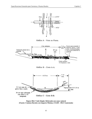 Especificaciones Generales para Carreteras y Puentes Rurales Capítulo 3
43
Figura 306.1 Vado Simple: Reforzado con cauce natural
(Fuente: Caminos Rurales con Impacto Mínimo, USAID – DGC Guatemala)
 