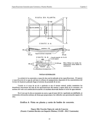 Especificaciones Generales para Carreteras y Puentes Rurales Capítulo 3
45
Figura 306.3 Sección Típica de vado de Concreto
(Fuente: Caminos Rurales con Impacto Mínimo, USAID – DGC Guatemala)
 