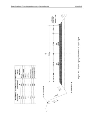 Especificaciones Generales para Carreteras y Puentes Rurales Capítulo 3
51
Figura307.1SecciónTípicaparacaminosdeaccesoTipoI
 