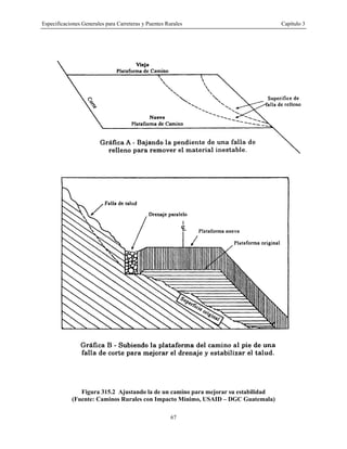 Especificaciones Generales para Carreteras y Puentes Rurales Capítulo 3
67
Figura 315.2 Ajustando la de un camino para mejorar su estabilidad
(Fuente: Caminos Rurales con Impacto Mínimo, USAID – DGC Guatemala)
 