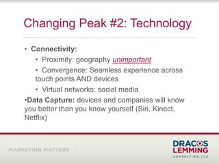 Changing Peak #2: Technology
• Connectivity:
   • Proximity: geography unimportant
   • Convergence: Seamless experience across
   touch points AND devices
   • Virtual networks: social media
•Data Capture: devices and companies will know
you better than you know yourself (Siri, Kinect,
Netflix)
 