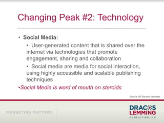 Changing Peak #2: Technology

• Social Media:
   • User-generated content that is shared over the
   internet via technologies that promote
   engagement, sharing and collaboration
   • Social media are media for social interaction,
   using highly accessible and scalable publishing
   techniques
•Social Media is word of mouth on steroids
                                             Source: 60 Second Marketer
 