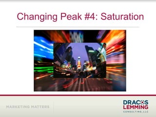 Changing Peak #4: Saturation
 