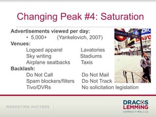 Changing Peak #4: Saturation
Advertisements viewed per day:
      • 5,000+     (Yankelovich, 2007)
Venues:
      Logoed apparel         Lavatories
      Sky writing           Stadiums
      Airplane seatbacks     Taxis
Backlash:
      Do Not Call            Do Not Mail
      Spam blockers/filters Do Not Track
      Tivo/DVRs              No solicitation legislation
 