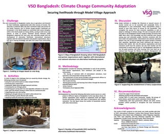 VSO Bangladesh: Climate Change Community Adaptation
                                                                          Securing livelihoods through Model Village Approach

I. Challenge                                                                       Rangpur: 1. Chicken & goat
                                                                                   rearing, fruit trees, compost                                                               IV. Discussion
The rural communities in Bangladesh mainly rely on agriculture and livestock       fertilizer                                                                                  Using simple methods to multiply the (financial or natural) sources of
      for their livelihoods, supplemented with other sources of income. The        2. Dairy cooperative, Napier                                                                      income turned out to be successful and sustainable forms of
                                                                                   grass, compost fertilizer
      food that is produced offers the basic nutritional needs and income for                                                                                                        development in rural communities. These interventions means a
      the family. However, due to climate change people’s livelihoods are          Dinajpur: 1. drought tolerant                                                                     second or even third source of income for the households. They
                                                                                   rice 2. goat and chicken
      threatened. In the North people are confronted with severe droughts,                                                                                                           strengthen the sources for food, economic capabilities as well as
                                                                                   rearing
      while in the South people are facing salinity, causing in both areas crop                                                                                                      adapt to challenges of climate change. This also corresponds with the
                                                                                   Bogra: Biogas plant
      failures. In order to survive, Volunteer Service Overseas (VSO)                                                                                                                first pillar of the Bangladesh Climate Change Strategy and Action Plan
      Bangladesh supported the most poor and vulnerable people with the            Rampal: 1. Saline tolerant rice                                                                   2008. Most often, local knowledge and local materials were shared
      development of alternative livelihoods. International volunteers             2. Goat and crab rearing                                                                          among poor and vulnerable people, therefore consistent with the
      together with the national volunteers and people’s organizations, play a     Chitalmari: integrated fish                                                                       local needs and opportunities. International and national volunteers
      key role in sharing knowledge and skills from which local communities        farming, goat rearing, dairy                                                                      played a key role to share knowledge and support people to develop
      benefit.                                                                     cooperative                                                                                       their capacities. Specifically local youth volunteers got chances to
                                                                                   Mongla: chicken& duck                                                                             develop their talents. Not only the partner organizations and local
                                                                                   rearing                                                                                           volunteers profit from the projects, but also their families and the
                                                                                   Ramnagar: goat rearing,                                                                           communities of which they are part of. VSO Bangladesh advocates to
                                                                                   compost fertilizer                                                                                use the good practices and other learning from local level up to
                                                                                   Shamnagar: selective goat                                                                         national level through the Ministry of Disaster Management and
                                                                                   and duck rearing                                                                                  Climate Change and the Ministry of Agriculture.
                                                                                  Figure 3. Map of Bangladesh showing where VSO Bangladesh
                                                                                  and partner organizations work together with international
                                                                                  and national volunteers on alternative livelihoods projects


                                                                                  III. Methodology
                                                                                  VSO Bangladesh included the following stakeholders in each of the activities:
                                                                                        local partner organisations, local volunteers and people in the
Figure 1. Cooking on biogas based on cow dung                                           communities.
                                                                                         The sharing of technical skills of international volunteers, local
  II. Activities                                                                  
                                                                                        volunteers and communities among each other
                                                                                         The involvement of local service providers and government officers to
  In order to adapt to the challenges that are caused by climate change, the
                                                                                        strengthen the governmental institutional linkages
  following activities were introduced:                                                 Peer to peer learning
   Using farm and animal waste to make compost fertilizer
                                                                                        Sharing good practices and learning from others through the Horizontal
   Promoting dairy cooperatives
   Integrating Napier grass (drought tolerant) and dairy
                                                                                        Learning Platform (HLP)                                                               Figure 5. Supporting the establishment of dairy cooperatives
                                                                                        Action research
   Promoting the use of biogas plants
                                                                                        Participatory Rural Appraisal (PRA)
   Combining goat rearing with fruit and vegetable cultivation in dry areas
   Duck, goat and chicken rearing in saline areas for commercial aims
   Integrating duck and crab rearing                                             IV. Results                                                                                 IV. Recommendations
   Adapting to drought tolerant rice and/or saline tolerant rice                 VSO Bangladesh has shared the following alternative income sources as a pilot                      Ensure the usage of local materials
   Shrimp farming in ponds affected with salinity                                      project in different regions of Bangladesh. As the map above shows, 10                       Adopting existing locally developed technologies
   Adapting handicraft production using local materials                                partner organization were involved to implement small and bigger                              Include CBO’s to reach many community people, like groups of
                                                                                        income generating activities with help of international and national                         active citizens, youth and/or senior volunteers, farmer groups
                                                                                        volunteers. The next figure shows the number of households reached                            Collaborating with local government officials and other service
                                                                                        with other interventions:                                                                    providers (where possible) to strengthen the local institutional
                                                                                                                                                                                     linkages
                                                                                                                   Crab and duck rearing

                                                                                                         Adapting to saline tolerant rice                                     Acknowledgments
                                                                                                           Producing compost fertilizers                                      This results of VSO’s programs on this poster was made possible with help
                                                                                                                                                                              of VSO’s international volunteers: Evelyne Ekisa (Kenya), Ramon Martinez
                                                                                                          Promoting dairy cooperatives                                        (Philippines), Elvira Maria Duka (Philippines), Collins Mugumya (Uganda),
                                                                                                           Adapting to drought tolerant
                                                                                                                                                                              Lule Peter Lajul (Uganda), Puff Ray Mukwaya (Uganda), Fyrn Sadava
                                                                                                                       rice                                                   (Philippines), Carolien Pronk (The Netherlands). More information:
                                                                                                                                                                              Address:      VSO Bangladesh, House 2/7, Block C, Lalmatia, Dhaka
                                                                                                                        Fruit cultivation
                                                                                                                                                                                            Phone: (0088) 0291185411
                                                                                                         Duck, goat and chicken rearing                                       Email:        Mohammed Rashid (PD VSO) Mohammed.Rashid@vsoint.org
                                                                                                                                                                                            Rumana Begum (PD VSO) Rumana.Begum@vsoin.org
                                                                                                                              Number of HH   0   50   100   150   200   250
                                                                                                                                                                                            Lule Peter Lajul (Advisor on Climate Change and Alternative
                                                                                  Figure 4. Number of households (HH) reached by                                                     Livelihood) LulePeter@ymail.com
Figure 2. Organic compost from cow dung                                                                                                                                                     Carolien Pronk (Health Rights Advisor) ccpronk@outlook.com
                                                                                  alternative livelihood interventions
 
