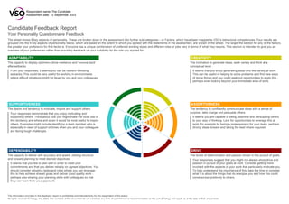 Respondent name: The Candidate
Assessment date: 12 September 2023
Candidate Feedback Report
Your Personality Questionnaire Feedback
The wheel shows 6 key aspects of personality. These are broken down in the assessment into further sub-categories – or Factors, which have been mapped to VSO’s behavioral competencies. Your results are
grouped into the 6 key aspects of personality below, which are based on the extent to which you agreed with the statements in the assessment, are shown in the wheel. The larger the section for any of the factors,
the greater your preference for that factor is. Everyone has a unique combination of preferred working styles and different roles or jobs vary in terms of what they require. This section is intended to give you an
overview of your preferences rather than providing feedback on your suitability for the role you applied for.
ADAPTABILITY
The capacity to display optimism, show resilience and 'bounce back'
after setbacks.
From your responses, it seems you can be resilient following
setbacks. This could be very useful for working in environments
where difficult situations might be faced by you and your colleagues.
SUPPORTIVENESS
The desire and tendency to motivate, inspire and support others.
Your responses demonstrate that you enjoy motivating and
supporting others. Think about how you might make the most use of
this tendency and where and when it would be most useful to inspire
others. Examples might include identifying a team member who is
especially in need of support or times when you and your colleagues
are facing tough challenges.
DEPENDABILITY
The capacity to deliver with accuracy and speed, utilising structure
and forward planning to meet desired objectives.
It seems that you like to plan well in order to meet your
commitments and that you deliver reliably on agreed objectives. You
should consider adopting tasks and roles where you can leverage
this to help achieve shared goals and deliver good quality work -
perhaps also sharing your planning skills with colleagues so that
they can learn from your approach.
CREATIVITY
The inclination to generate ideas, seek variety and think at a
conceptual level.
It seems that you enjoy generating ideas and like variety at work.
This can be useful in helping to solve problems and find new ways
of doing things and you could seek out opportunities to apply this -
perhaps even looking beyond your immediate area of work.
ASSERTIVENESS
The tendency to confidently communicate ideas with a sense of
purpose, take charge and persuade others.
It seems you are capable of being assertive and persuading others
to your way of thinking. Look for opportunities to leverage this at
work, for example by being a spokesperson for your team, perhaps
driving ideas forward and taking the lead where required.
DRIVE
The levels of determination and passion shown in the pursuit of goals.
Your responses suggest that you might not always show drive and
passion in pursuit of your goals at work. Consider getting more
involved with the aspects of your work that particularly motivate you.
To help understand the importance of this, take the time to consider
what it is about the things that do energise you and how this could
come across positively to others.
The information provided in this feedback report is confidential and intended only for the respondent of the test(s).
All rights reserved © Talogy, Inc. 2023. The contents of this document do not constitute any form of commitment or recommendation on the part of Talogy and speak as at the date of their preparation.
 