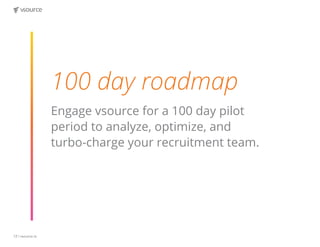 12 | vsource.io
100 day roadmap
Engage vsource for a 100 day pilot
period to analyze, optimize, and
turbo-charge your recruitment team.
 