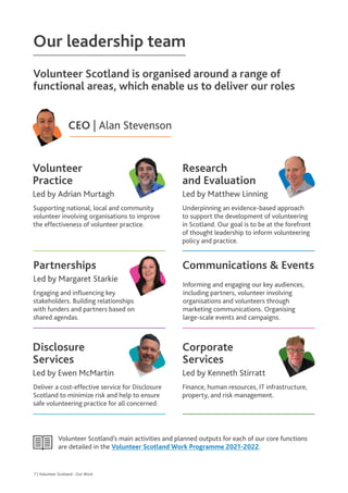 Our leadership team
Volunteer Scotland is organised around a range of
functional areas, which enable us to deliver our roles
Volunteer
Practice
Led by Adrian Murtagh
Communications  Events
Disclosure
Services
Led by Ewen McMartin
Research
and Evaluation
Led by Matthew Linning
Corporate
Services
Led by Kenneth Stirratt
Supporting national, local and community
volunteer involving organisations to improve
the effectiveness of volunteer practice.
Informing and engaging our key audiences,
including partners, volunteer involving
organisations and volunteers through
marketing communications. Organising
large-scale events and campaigns.
Deliver a cost-effective service for Disclosure
Scotland to minimize risk and help to ensure
safe volunteering practice for all concerned.
Underpinning an evidence-based approach
to support the development of volunteering
in Scotland. Our goal is to be at the forefront
of thought leadership to inform volunteering
policy and practice.
Partnerships
Led by Margaret Starkie
Engaging and influencing key
stakeholders. Building relationships
with funders and partners based on
shared agendas.
Finance, human resources, IT infrastructure,
property, and risk management.
Volunteer Scotland’s main activities and planned outputs for each of our core functions
are detailed in the Volunteer Scotland Work Programme 2021-2022.
CEO | Alan Stevenson
7 | Scotland’s Bid for the 27th IAVE World Volunteer Conference
7 | Volunteer Scotland - Our Work
 