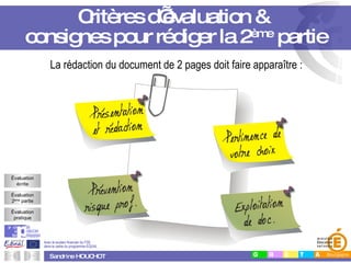 Critères d’évaluation &  consignes pour rédiger la 2 ème  partie La rédaction du document de 2 pages doit faire apparaître : 
