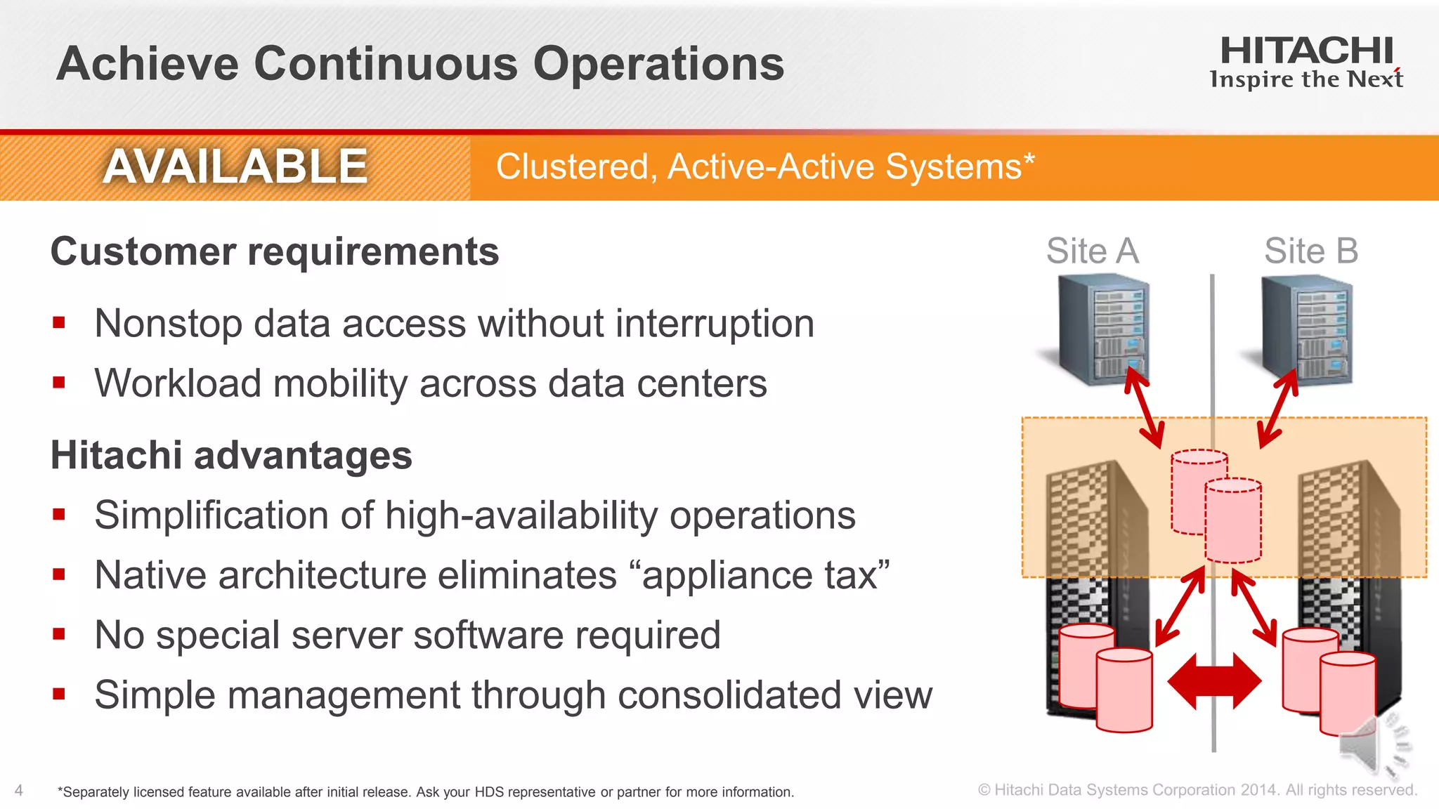 Achieve Continuous Operations
Customer requirements
 Nonstop data access without interruption
 Workload mobility across data centers
Hitachi advantages
 Simplification of high-availability operations
 Native architecture eliminates “appliance tax”
 No special server software required
 Simple management through consolidated view
Site A Site B
*Separately licensed feature available after initial release. Ask your HDS representative or partner for more information.
AVAILABLE Clustered, Active-Active Systems*
 