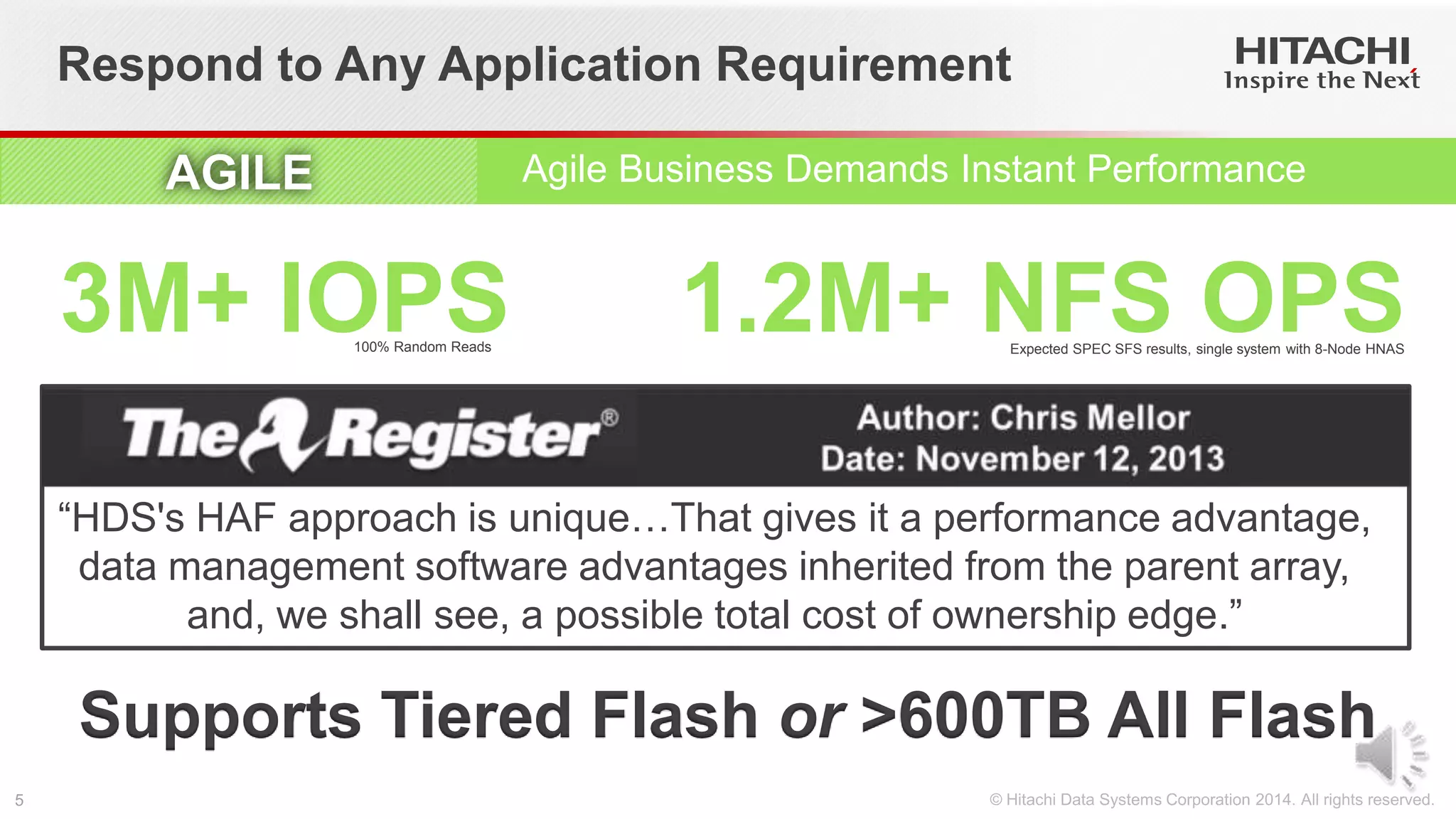 Respond to Any Application Requirement
“HDS's HAF approach is unique…That gives it a performance advantage,
data management software advantages inherited from the parent array,
and, we shall see, a possible total cost of ownership edge.”
Supports Tiered Flash or >600TB All Flash
100% Random Reads Expected SPEC SFS results, single system with 8-Node HNAS
3M+ IOPS 1.2M+ NFS OPS
AGILE Agile Business Demands Instant Performance
 