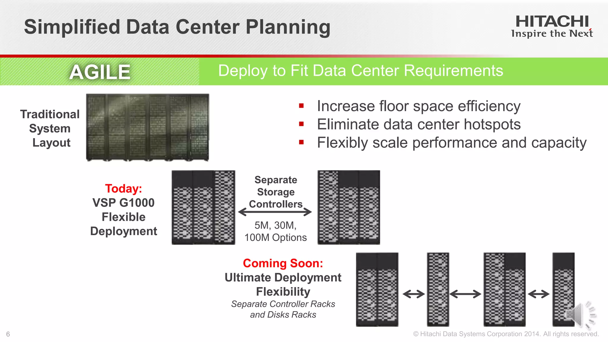 Simplified Data Center Planning
Traditional
System
Layout
Today:
VSP G1000
Flexible
Deployment
5M, 30M,
100M Options
Separate
Storage
Controllers
Coming Soon:
Ultimate Deployment
Flexibility
Separate Controller Racks
and Disks Racks
 Increase floor space efficiency
 Eliminate data center hotspots
 Flexibly scale performance and capacity
AGILE Deploy to Fit Data Center Requirements
 