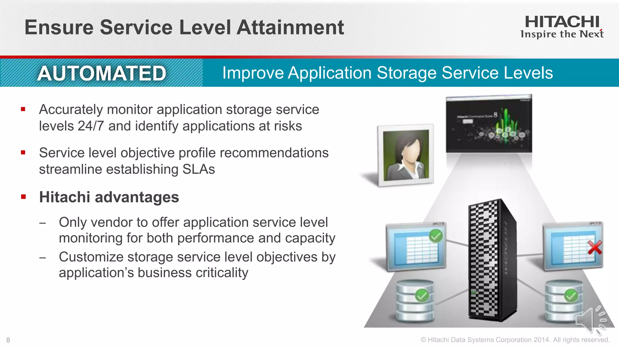 Ensure Service Level Attainment
 Accurately monitor application storage service
levels 24/7 and identify applications at risks
 Service level objective profile recommendations
streamline establishing SLAs
 Hitachi advantages
‒ Only vendor to offer application service level
monitoring for both performance and capacity
‒ Customize storage service level objectives by
application’s business criticality
AUTOMATED Improve Application Storage Service Levels
 