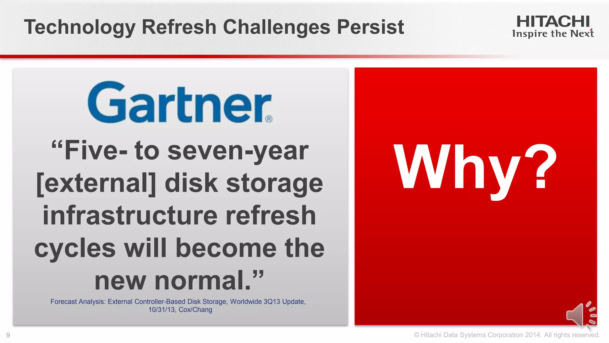 Technology Refresh Challenges Persist
Forecast Analysis: External Controller-Based Disk Storage, Worldwide 3Q13 Update,
10/31/13, Cox/Chang
“Five- to seven-year
[external] disk storage
infrastructure refresh
cycles will become the
new normal.”
Why?
 