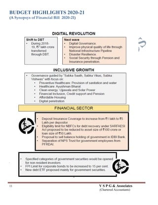 BUDGET HIGHLIGHTS 2020-21
(A Synopsys of Financial Bill 2020-21)
11 V S P G & Associates
(Chartered Accountants)
 