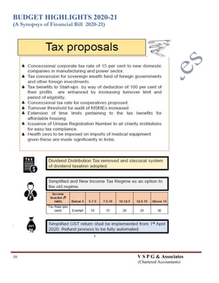 BUDGET HIGHLIGHTS 2020-21
(A Synopsys of Financial Bill 2020-21)
16 V S P G & Associates
(Chartered Accountants)
 