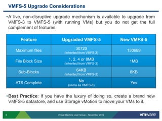 V sphere 5.1-storage-features-&-futures | PDF | Data Storage and ...