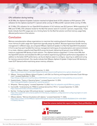 CPU utilization during testing
At 20 VMs, the vSphere 8 Update 3 solution reached its highest level of CPU utilization at 94.4 percent. CPU
utilization for the vSphere reached 91.7 percent while running 12 VMs and 80.1 percent while running 10 VMs.
At 13 VMs, CPU utilization for our OpenShift Virtualization 4.16.2 solution was 58.3 percent. While supporting 12
VMs and 10 VMs, CPU utilization levels for the Red Hat solution were 61.5 and 52.1 percent, respectively. These
levels indicate that CPU usage was not a limiting factor for the Red Hat solution and that memory usage likely
affected performance of the solution.
Conclusion
Memory oversubscription allows organizations to maximize their existing physical infrastructure by allocating
more memory for peak usage than hypervisors typically assign by default. Because hypervisors handle memory
management in different ways, we compared VMware vSphere 8 Update 3 to Red Hat OpenShift Virtualization
4.16.2 to see how each handled the memory management techniques of oversubscription and overcommitment.
In our tests, vSphere outperformed OpenShift across the board, delivering 62 percent more NOPM at the
maximum supported VM density of each solution. The vSphere solution supported 1.5 times more VMs than
the OpenShift solution and doubled the VM count before experiencing significant performance degradation. In
addition to the better OLTP performance, we found vSphere easier to configure, requiring no additional tuning
for memory overcommitment. Our results indicate that VMware vSphere 8 Update 3 helps boost VM density to
meet OLTP demand while maximizing server memory utilization.
1. VMware, “VMware vSphere,” accessed September 13, 2024,
https://www.vmware.com/content/dam/digitalmarketing/vmware/en/pdf/vsphere/vmw-vsphere-datasheet.pdf.
2. VMware, “Announcing VMware vSphere 8 Update 3, with ESXi Live Patching and Integrated Kubernetes Cluster Manage-
ment,” accessed September 13, 2024,
https://blogs.vmware.com/cloud-foundation/2024/06/25/vmware-vsphere-8-u3-initial-availability-announcement/.
3. GeeksforGeeks, “Paging in Operating System,” accessed September 13, 2024,
https://www.geeksforgeeks.org/paging-in-operating-system/.
4. Wikipedia, “Memory paging,” accessed September 13, 2024, https://en.wikipedia.org/wiki/Memory_paging.
5. HammerDB, “Understanding the TPROC-C workload derived from TPC-C,” accessed September 13, 2024,
https://www.hammerdb.com/docs/ch03s05.html.
6. Red Hat, “Configuring higher VM workload density,” accessed September 13, 2024,
https://docs.openshift.com/container-platform/4.16/virt/post_installation_configuration/virt-configuring-higher-vm-work-
load-density.html.
7. VMware vSphere, “Memory Virtualization with vSphere,” accessed September 17, 2024,
https://docs.vmware.com/en/VMware-vSphere/8.0/vsphere-resource-management/GUID-9D2D0E45-D741-476F-8DB1-
F737839C2108.html.
Principled Technologies is a registered trademark of Principled Technologies, Inc.
All other product names are the trademarks of their respective owners.
For additional information, review the science behind this report.
Principled
Technologies®
Facts matter.®
Principled
Technologies®
Facts matter.®
This project was commissioned by Broadcom.
Read the science behind this report at https://facts.pt/MzeQzxv
Run more VMs and get better performance with VMware vSphere 8 October 2024 | 6
 