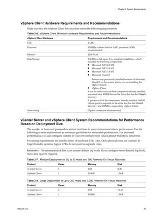 Vsphere esxi-vcenter-server-50-installation-setup-guide | PDF