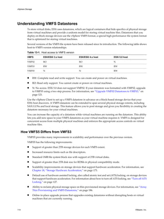 Understanding VMFS Datastores
To store virtual disks, ESXi uses datastores, which are logical containers that hide specifics of physical storage
from virtual machines and provide a uniform model for storing virtual machine files. Datastores that you
deploy on block storage devices use the vSphere VMFS format, a special high-performance file system format
that is optimized for storing virtual machines.
Several versions of the VMFS file system have been released since its introduction. The following table shows
host-to-VMFS version relationships.
Table 13-1. Host access to VMFS version
VMFS ESX/ESXi 3.x host ESX/ESXi 4.x host ESXi 5.0 host
VMFS2 RO RO N
VMFS3 RW RW RW
VMFS5 N N RW
n RW: Complete read and write support. You can create and power on virtual machines.
n RO: Read only support. You cannot create or power on virtual machines.
n N: No access. ESXi 5.0 does not support VMFS2. If your datastore was formatted with VMFS2, upgrade
to VMFS5 using a two step process. For information, see “Upgrade VMFS2 Datastores to VMFS3,” on
page 121.
Use the vSphere Client to set up a VMFS datastore in advance on a block-based storage device that your
ESXi host discovers. A VMFS datastore can be extended to span several physical storage extents, including
SAN LUNs and local storage. This feature allows you to pool storage and gives you flexibility in creating the
datastore necessary for your virtual machines.
You can increase the capacity of a datastore while virtual machines are running on the datastore. This ability
lets you add new space to your VMFS datastores as your virtual machine requires it. VMFS is designed for
concurrent access from multiple physical machines and enforces the appropriate access controls on virtual
machine files.
How VMFS5 Differs from VMFS3
VMFS5 provides many improvements in scalability and performance over the previous version.
VMFS5 has the following improvements:
n Support of greater than 2TB storage devices for each VMFS extent.
n Increased resource limits such as file descriptors.
n Standard 1MB file system block size with support of 2TB virtual disks.
n Support of greater than 2TB disk size for RDMs in physical compatibility mode.
n Scalability improvements on storage devices that support hardware acceleration. For information, see
Chapter 18, “Storage Hardware Acceleration,” on page 173.
n Default use of hardware assisted locking, also called atomic test and set (ATS) locking, on storage devices
that support hardware acceleration. For information about how to turn off ATS locking, see “Turn off ATS
Locking,” on page 127.
n Ability to reclaim physical storage space on thin provisioned storage devices. For information, see “Array
Thin Provisioning and VMFS Datastores,” on page 186.
n Online in-place upgrade process that upgrades existing datastores without disrupting hosts or virtual
machines that are currently running.
vSphere Storage
114 VMware, Inc.
 