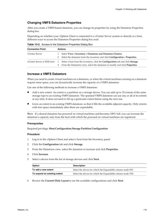Changing VMFS Datastore Properties
After you create a VMFS-based datastore, you can change its properties by using the Datastore Properties
dialog box.
Depending on whether your vSphere Client is connected to a vCenter Server system or directly to a host,
different ways to access the Datastore Properties dialog box exist.
Table 13-3. Access to the Datastore Properties Dialog Box
Connection Point Actions
vCenter Server 1 Select View > Inventory > Datastores and Datastore Clusters.
2 Select the datastore form the inventory and click Configuration > Properties.
vCenter Server or ESXi host 1 Select a host from the inventory, click the Configuration tab and click Storage.
2 From the Datastores view, select the datastore to modify and click Properties.
Increase a VMFS Datastore
When you need to create virtual machines on a datastore, or when the virtual machines running on a datastore
require more space, you can dynamically increase the capacity of a VMFS datastore.
Use one of the following methods to increase a VMFS datastore:
n Add a new extent. An extent is a partition on a storage device. You can add up to 32 extents of the same
storage type to an existing VMFS datastore. The spanned VMFS datastore can use any or all of its extents
at any time. It does not need to fill up a particular extent before using the next one.
n Grow an extent in an existing VMFS datastore, so that it fills the available adjacent capacity. Only extents
with free space immediately after them are expandable.
NOTE If a shared datastore has powered on virtual machines and becomes 100% full, you can increase the
datastore's capacity only from the host with which the powered on virtual machines are registered.
Prerequisites
Required privilege: Host.Configuration.Storage Partition Configuration
Procedure
1 Log in to the vSphere Client and select a host from the Inventory panel.
2 Click the Configuration tab and click Storage.
3 From the Datastores view, select the datastore to increase and click Properties.
4 Click Increase.
5 Select a device from the list of storage devices and click Next.
Option Description
To add a new extent Select the device for which the Expandable column reads NO.
To expand an existing extent Select the device for which the Expandable column reads YES
6 Review the Current Disk Layout to see the available configurations and click Next.
Chapter 13 Working with Datastores
VMware, Inc. 119
 